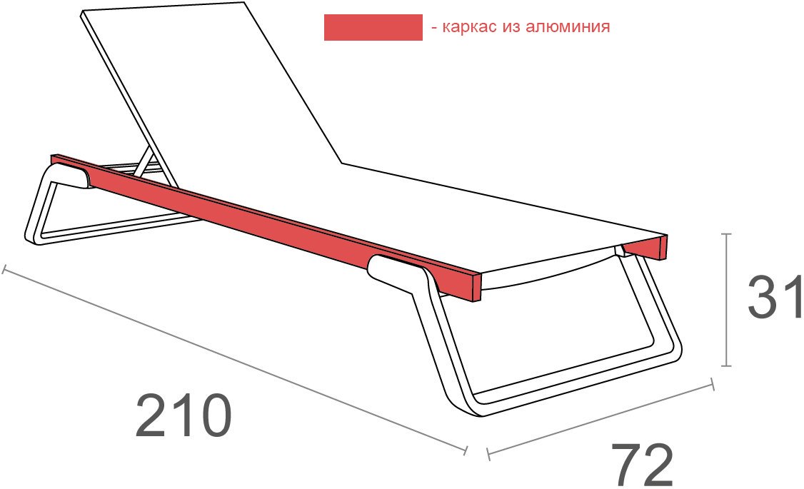 садовый стол